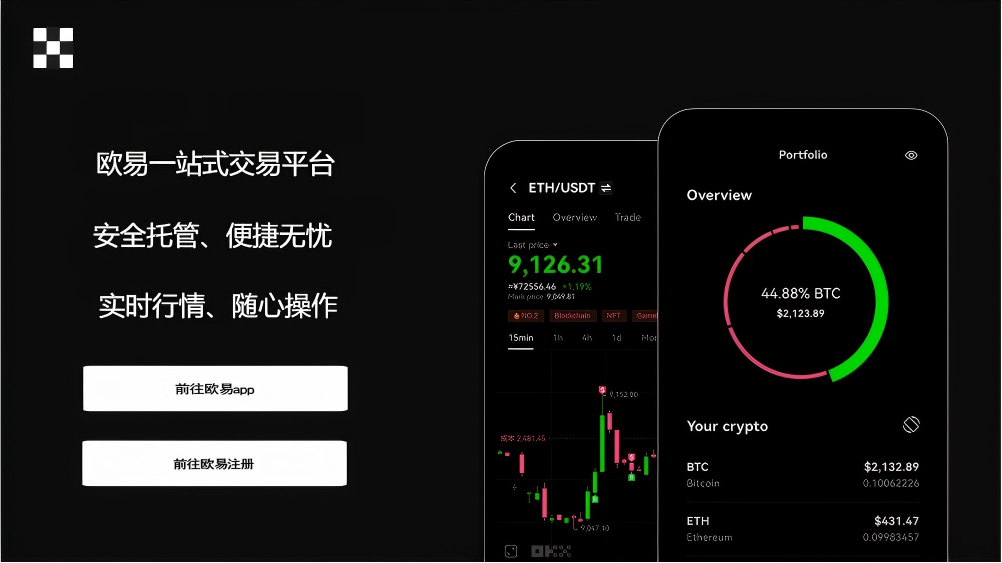 okcoin国际网站